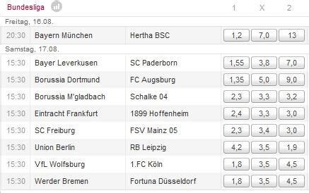 tipico quoten bundesliga.